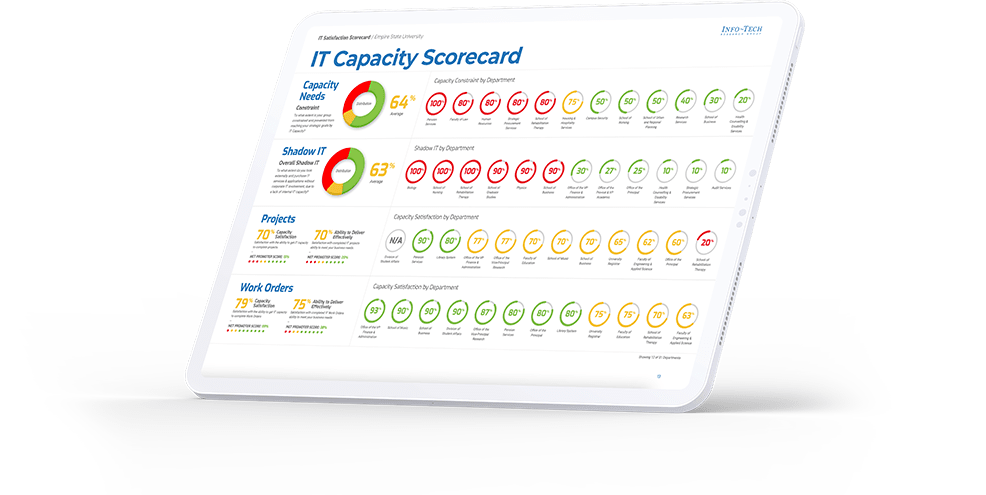 Analysis of quality information provided by “Dr. TM” on