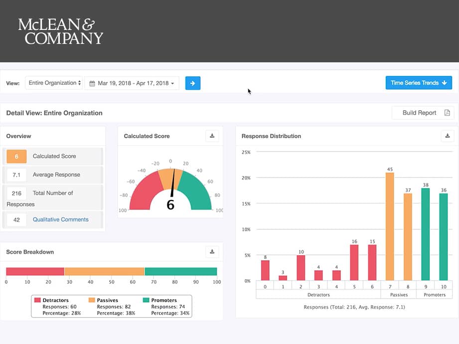 McLean Employee Experience Monitor